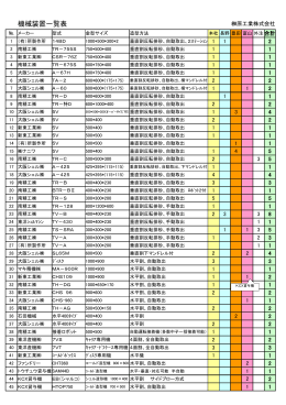 こちらをご覧ください