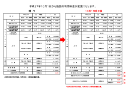 湖遊館利用料金の改定について [ PDF 27.9KB]