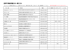 ZIPFY滑走可能スキー場リスト