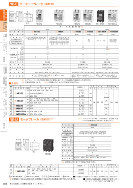 NE-C サーキットブレーカ NE