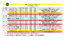 城南サーキット 第3戦