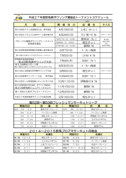 大 会 名 第52回～第53回フレッシュマンサーキットリーグ 2014～2015