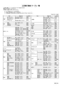 公民館の講座・サークル一覧