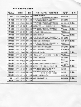 4&minus;1．平成27年度活動計画