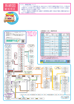 朝地町運行系統図[PDF：1MB]
