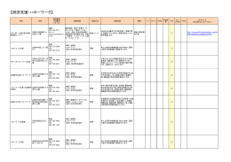 【就労支援・ハローワーク】