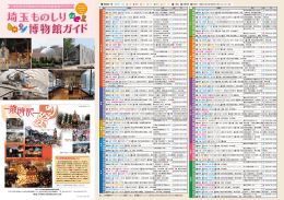 埼玉県博物館連絡協議会加盟館園マップ