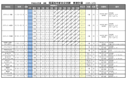 平成24年度 3期 尾張旭市新池交流館 教室計画 (スポーツ①)