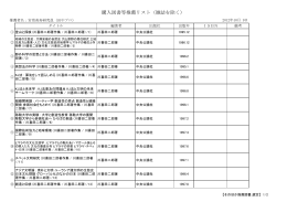 そのほか推薦図書 - 総合地球環境学研究所