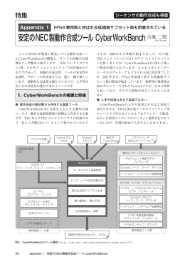 安定のNEC製動作合成ツール CyberWorkBench古海 二郎
