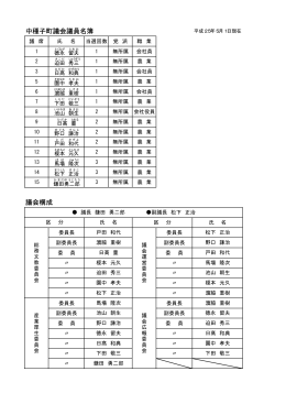 中種子町議会議員名簿 議会構成