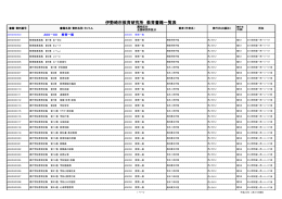 教育書籍一覧(PDF文書)