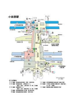 小田原駅