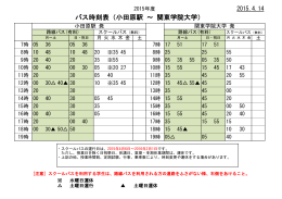 バス時刻表（小田原駅 ～ 関東学院大学）