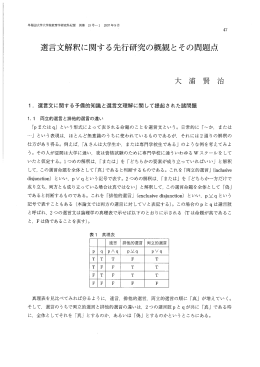選言文解釈に関する先行研究の概観とその問題点