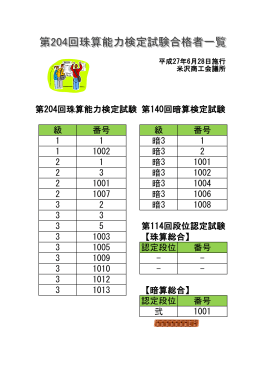 級 番号 級 番号 1 1 暗3 1 1 1002 暗3 2 2 1 暗3 1001 2 3 暗3 1002 2