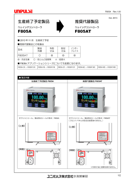 生産終了予定製品 F805A 推奨代替製品 F805AT