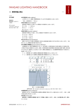 照明の基礎知識(PDF:1.01MB)