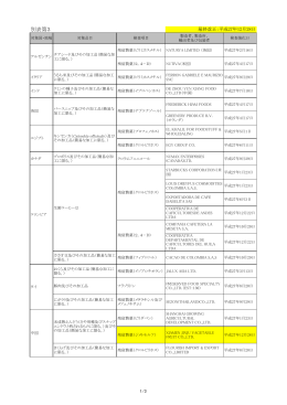 別表第3（輸入時100％自主検査品目）