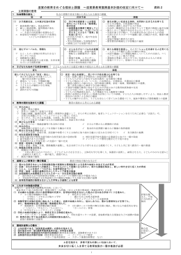 滋賀の教育をめぐる現状と課題 ～滋賀県教育振興基本計画の改定に