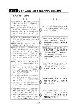 第2章 住宅・住環境に関する現況の分析と課題の整理（PDF