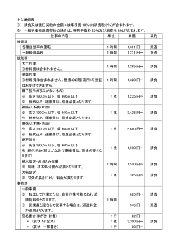 主な単価表 ※ 請負又は委任契約の金額には事務費 10