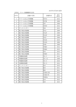 会社名：ヤマハ発動機株式会社 2015年2月16日追加 設備の名称 設備