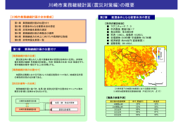 川崎市業務継続計画（震災対策編）の概要