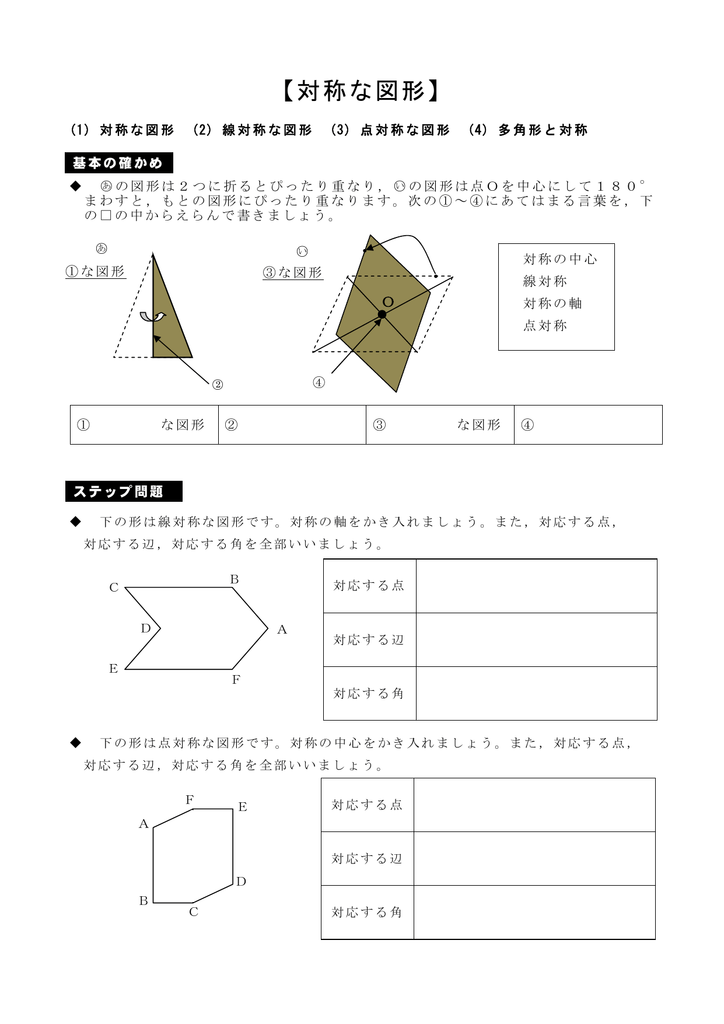 対称な図形