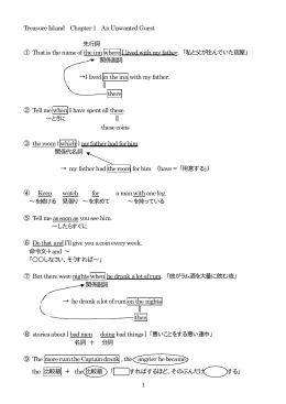 1 Treasure Island Chapter 1 An Unwanted Guest 先行詞 ① That is