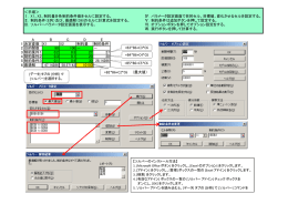 ＜手順＞ Ⅰ．X1、X2、制約量を各制約条件値をセルに設定する。 Ⅳ