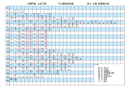 半蔵門線 九段下駅 平日標準時刻表 押上・久喜・ 1