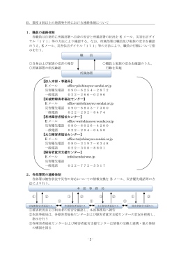 Ⅱ．震度5弱以上の地震発生時における連絡体制について - 2