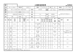 土壌断面調査票