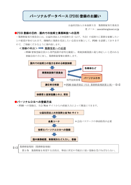 パーソナルデータベース(PDB)登録のお願い