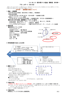 TTAレポート92号 5月 理事長井村の現状