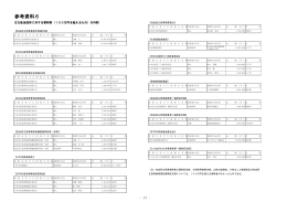 参考資料6 61KB