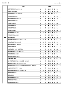 推薦団体一覧 2013/6/24 現在 団体名 自由民主党東京都