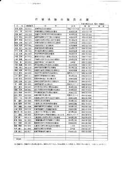 佐 賀 県 議 会 議 員 名 簿