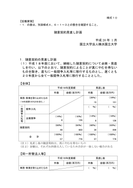 随意契約の見直し計画