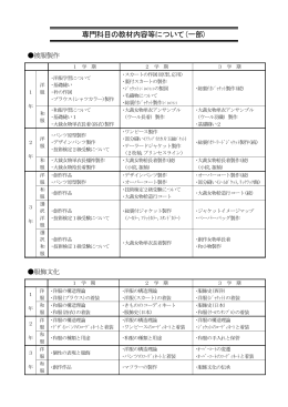 専門科目の教材内容等について(一部)