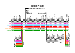 京成線停車駅（PDF）