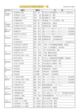 平成24年10月現在 講師名 所 属 松田 朗 前(公社)