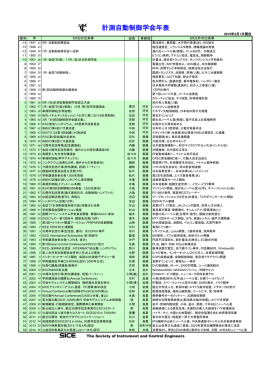 計測自動制御学会年表（PDF）