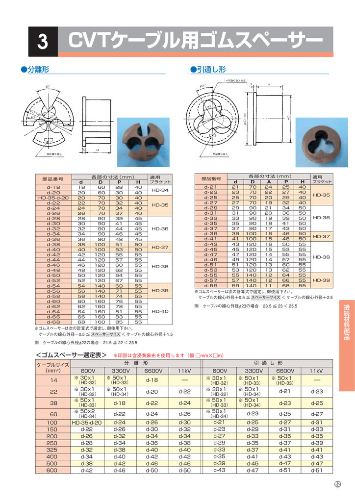 CVT ケーブル 用ゴムスペーサー 3