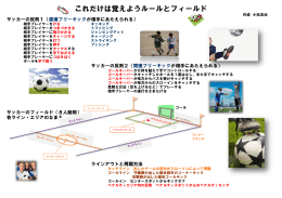 これだけは覚えようルールとフィールド