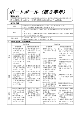 単元名：ポートボール【第3学年】