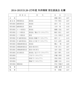 2014-2015（H.26-27)年度 外洋湘南 常任委員会 名簿