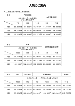 入院のご案内