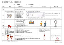 糖尿病教育入院コース【患者様用】